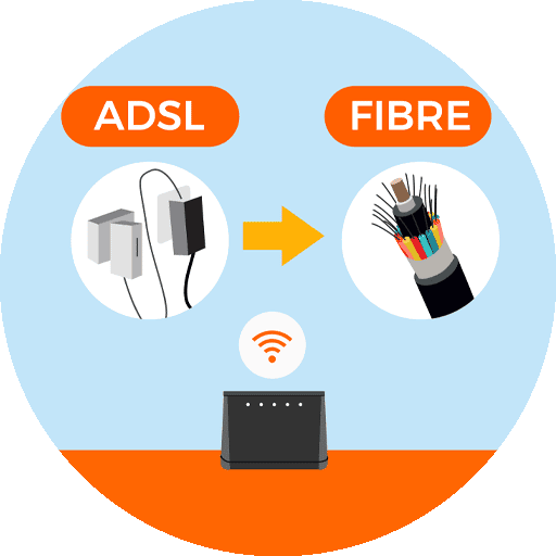 Comment passer d'une box internet ADSL à la Fibre avec Orange