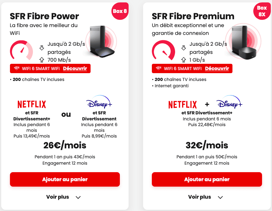 Les box de SFR avec Netflix gratuit