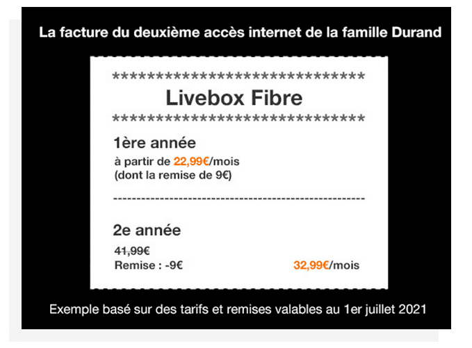 Livebox Fibre 2e box