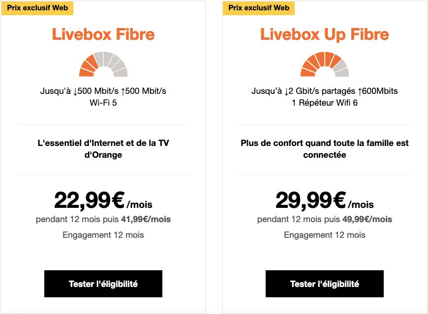 Orange Fiber Livebox-aanbiedingen