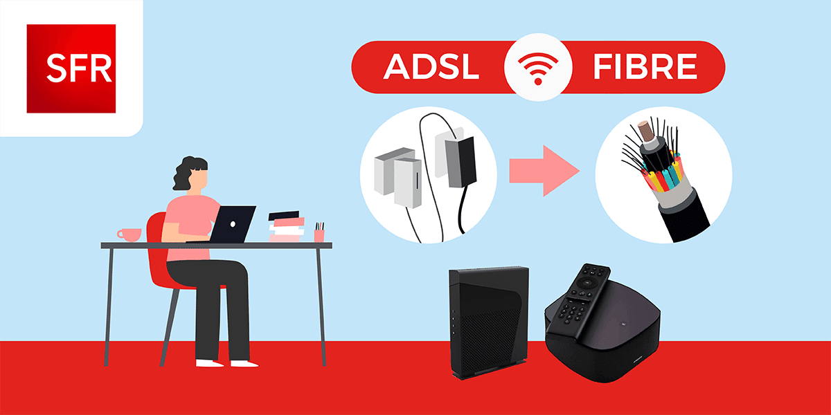 Passer de l'ADSL à la fibre chez SFR