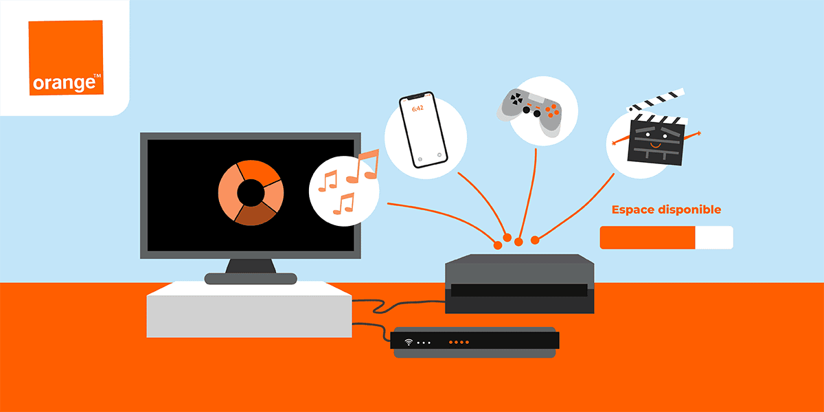 Enregisteur TV : comment augmenter la capacité de stockage Livebox Play ? -  Assistance Orange Pro