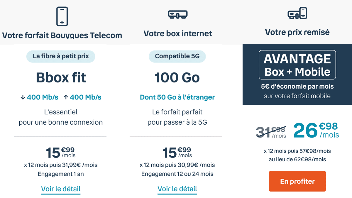 box internet + forfait mobile
