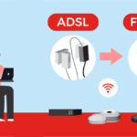 Passer de l'ADSL à la fibre Free.