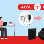 SFR passer de l'ADSL à la fibre optique