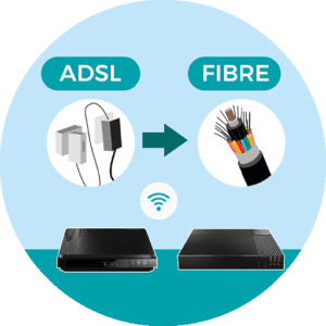 Passer de l'ADSL à la fibre de Sosh