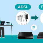Passage de l'ADSL à la fibre optique de Sosh