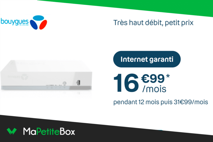 RED by SFR Bbox fit sans TV