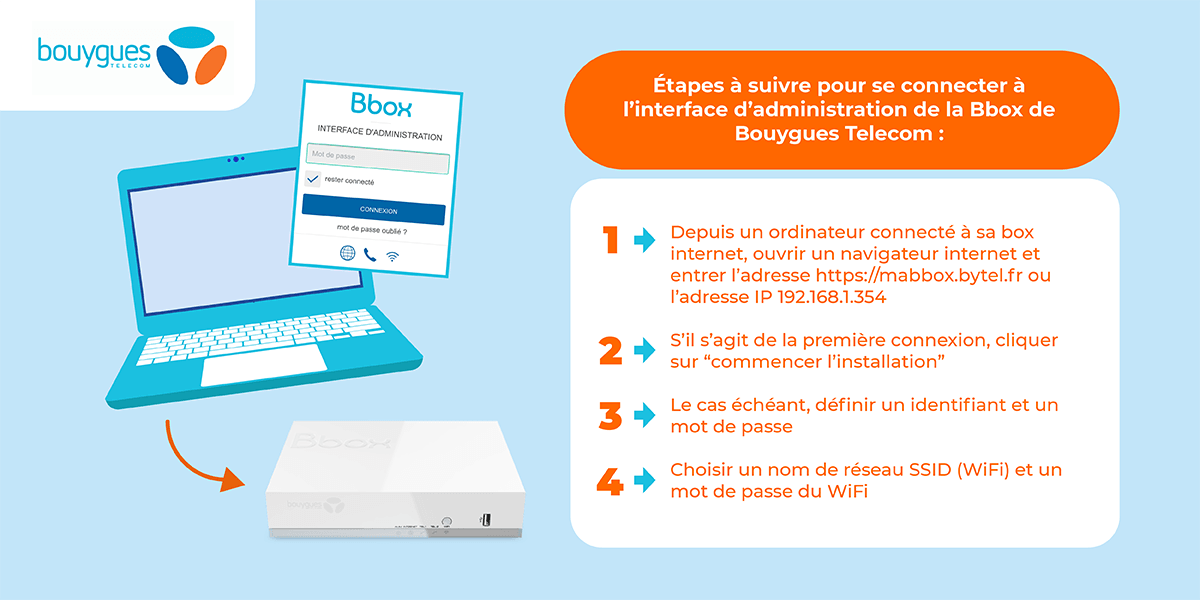 La connexion à l'interface des box internet Bouygues Telecom