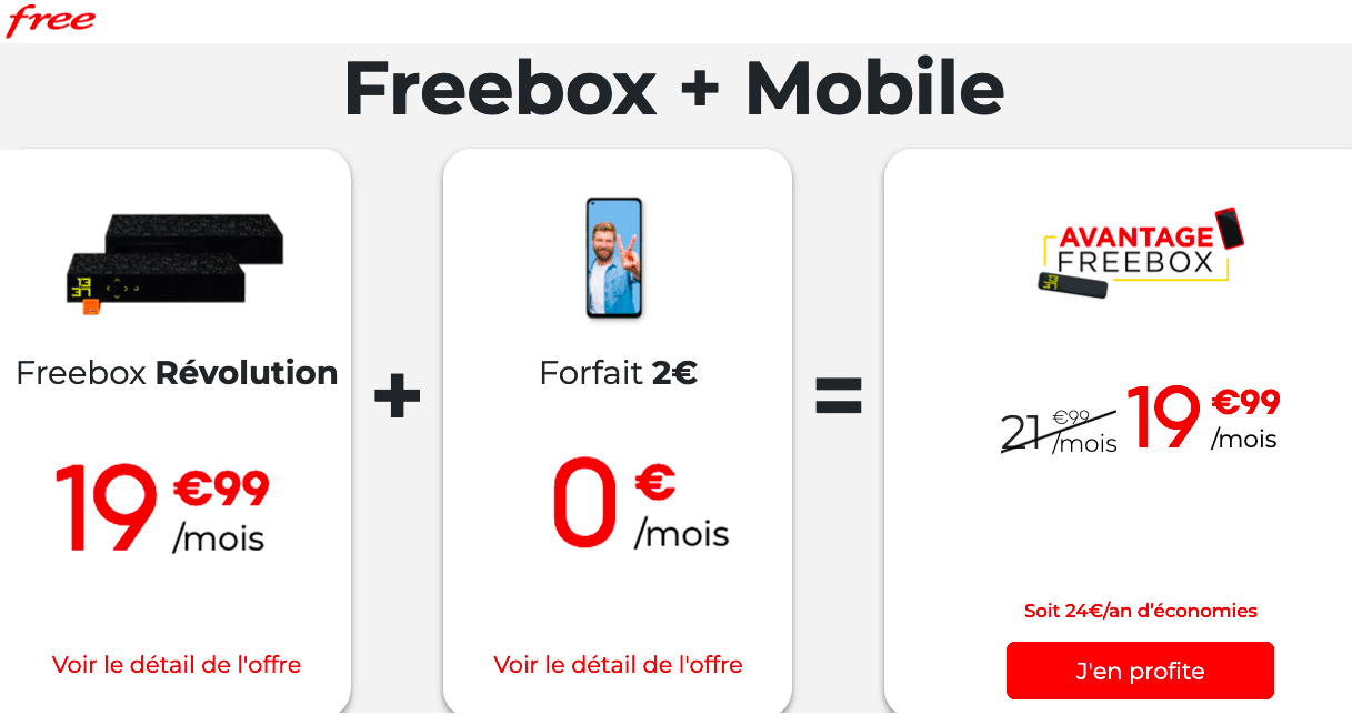 Box internet + forfait gratuit Free