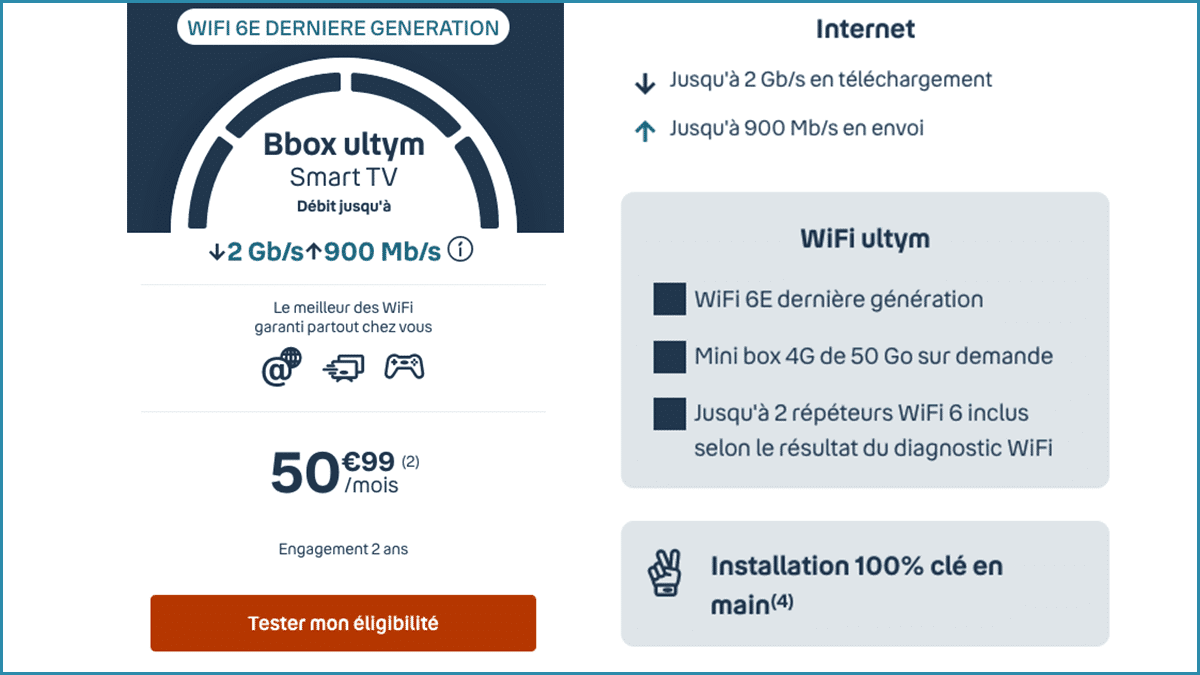 Box internet Bouygues Telecom