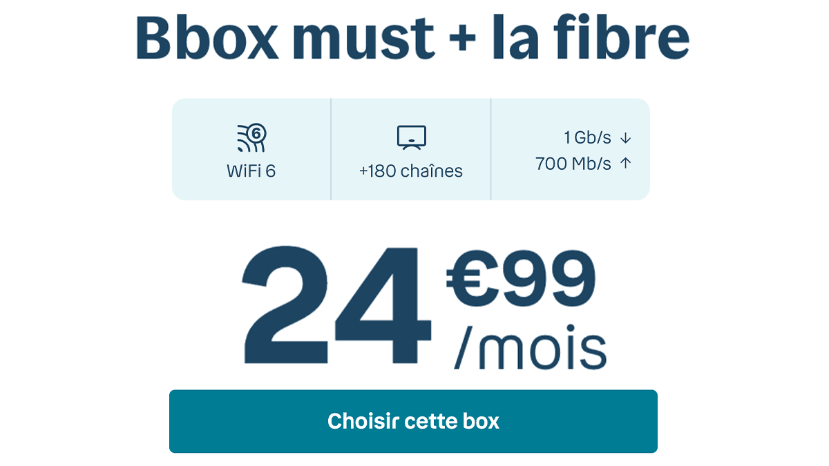 Promos inédites sur les box internet avec Wifi 6, dès 24,99€