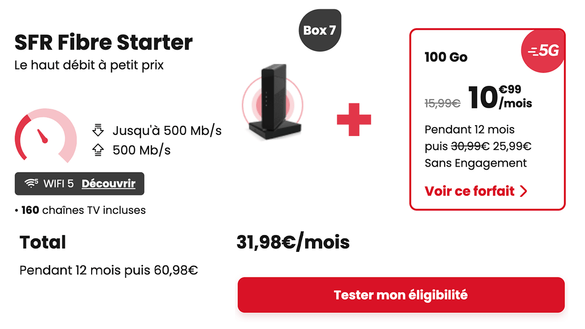 Box internet + forfait mobile 100 Go SFR