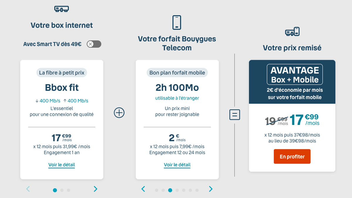 Bouygues Telecom box internet