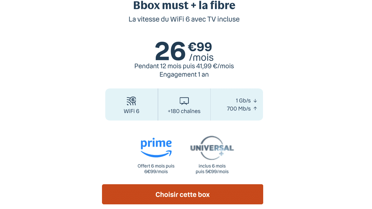 Box internet fibre de Bouygues Telecom