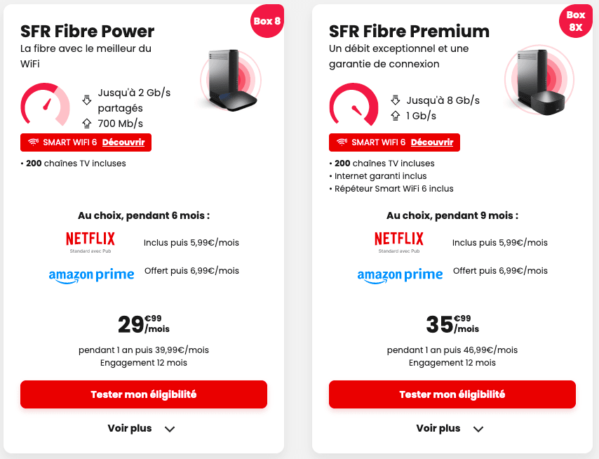 Les Box Power et Box Premium de SFR