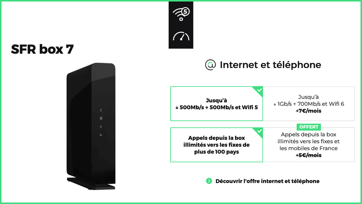 Box internet sans engagement RED : pas chère, performante