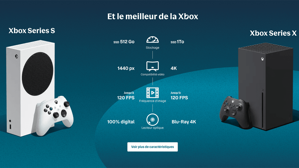Les Xbox de l'offre internet Bouygues