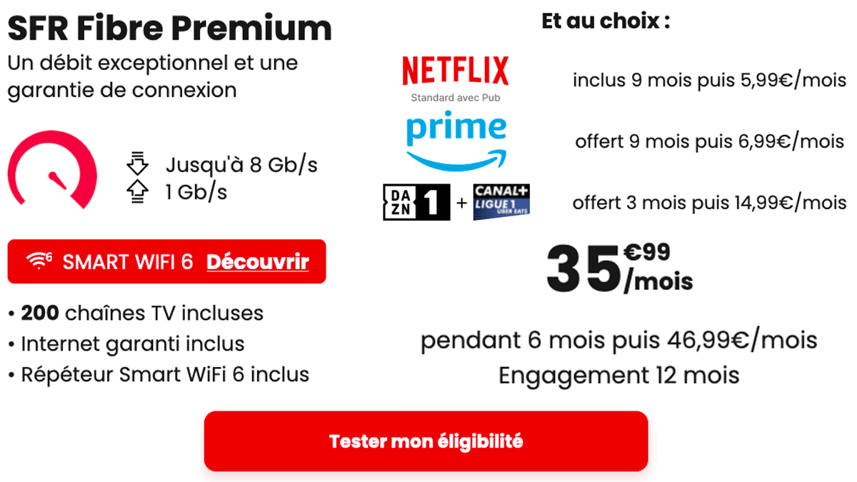 Box internet SFR Fibre Premium
