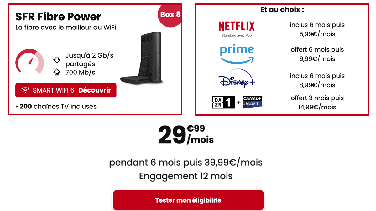 Box internet avec Netflix SFR Power