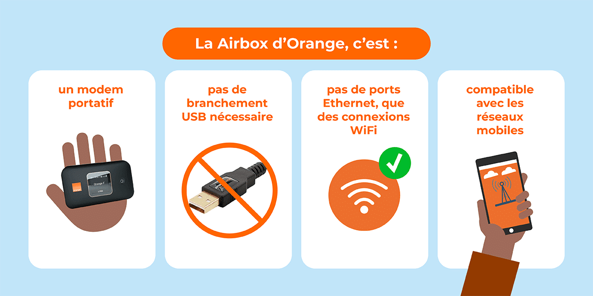 Orange dévoile l'Airbox, un modem 4G pour rester connecté en