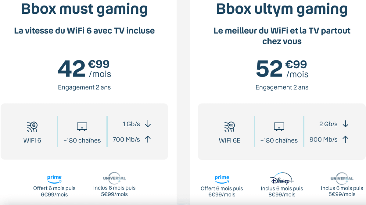 Box internet Xbox pas chère