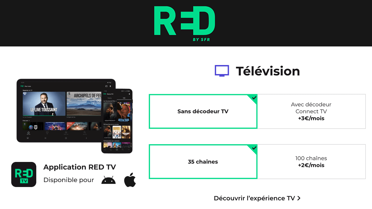 RED by SFR box en promo avec TV