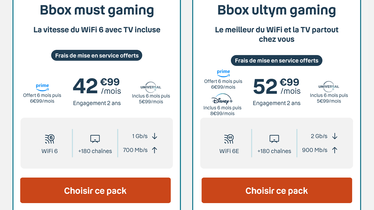 Box internet gaming de Bouygues Telecom