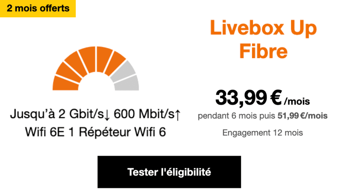 La Fibre d'Orange sur le Wi-Fi 6E