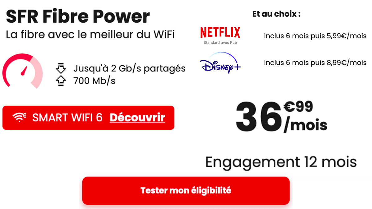 Box internet SFR Power