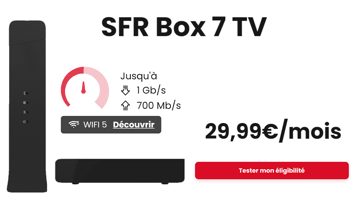 Box internet avec fibre SFR