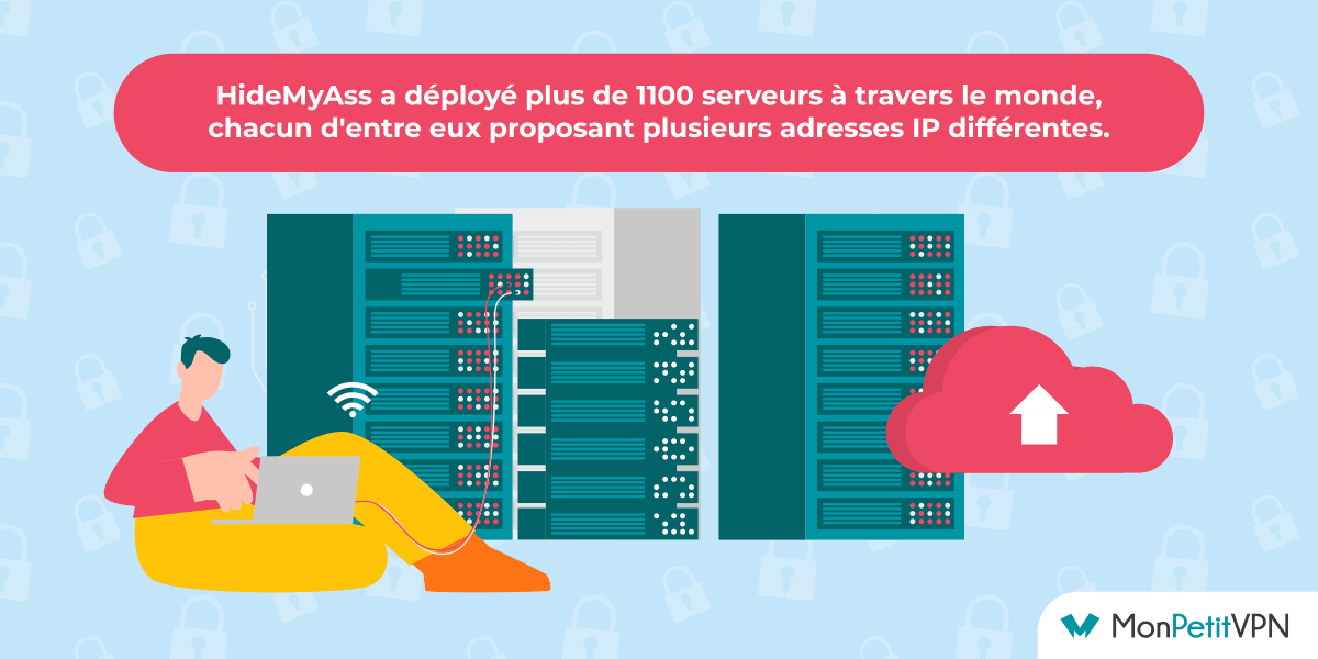 Les serveurs de HideMyAss Le nombre de serveurs de HideMyAss