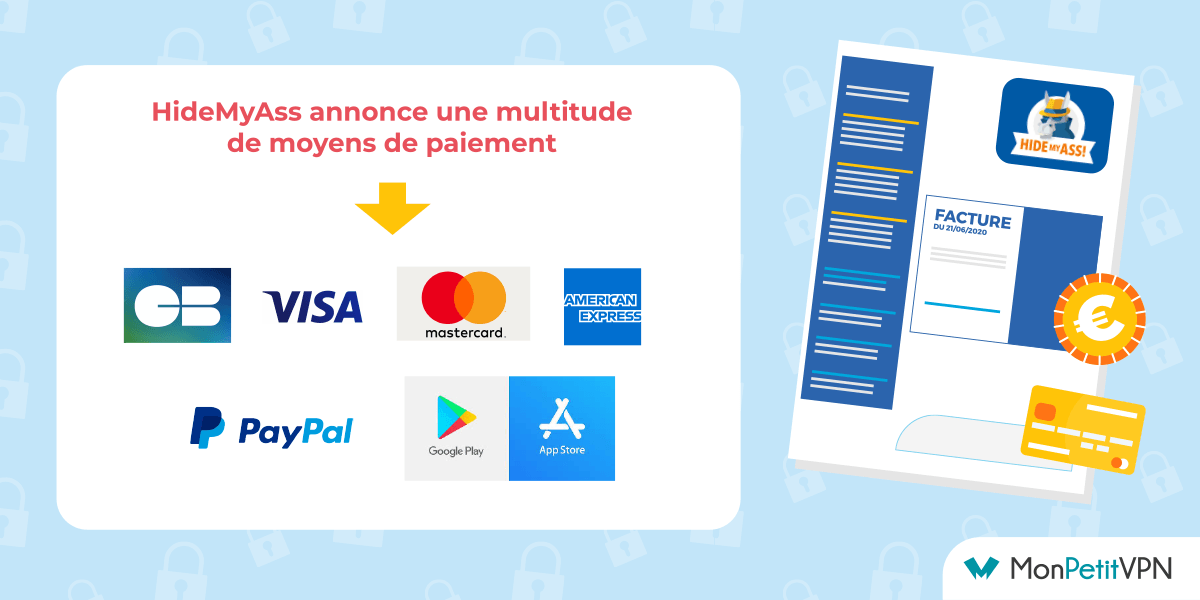 Moyens de paiement pour le VPN HideMyAss Les différents modes de paiement HideMyAss