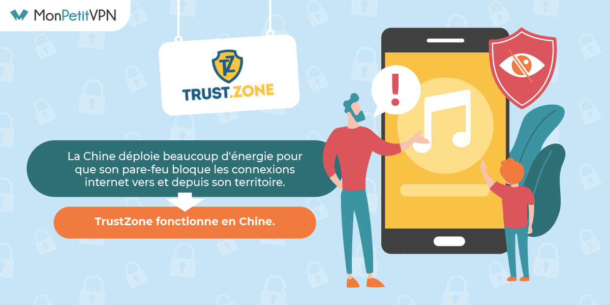 Contourner la censure en Chine avec le VPN Trust.Zone