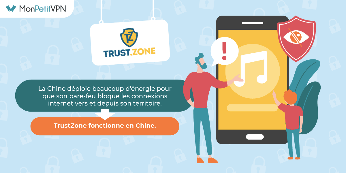 Censure Trust Zone VPN Contourner la censure en Chine avec le VPN Trust.Zone
