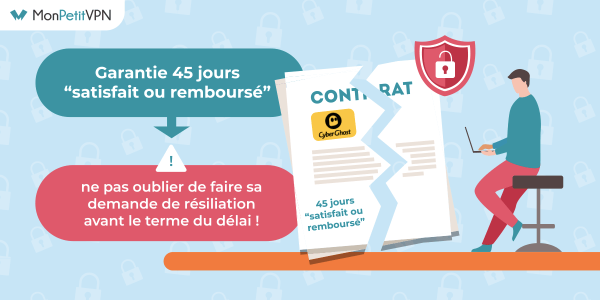 La garantie de CyberGhost La garantie satisfait ou remboursé de CyberGhost