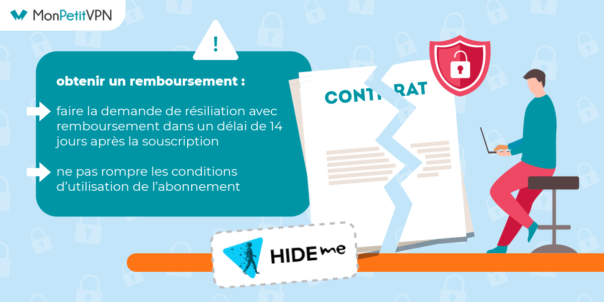 Remboursement Hideme VPN Faire des économies avec la garantie satisfait ou remboursé de Hide.me VPN