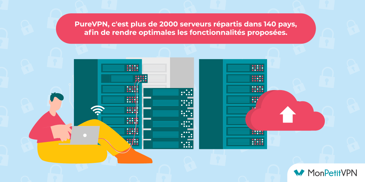 PureVPN e servidores em todo o mundo