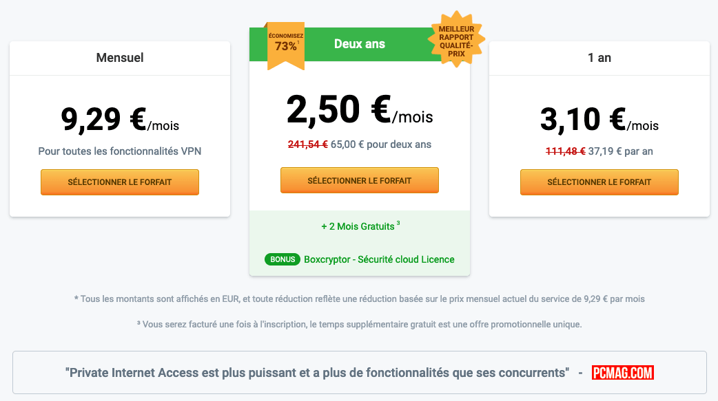 Les forfaits de Private Internet Access Les forfaits de Private Internet Access