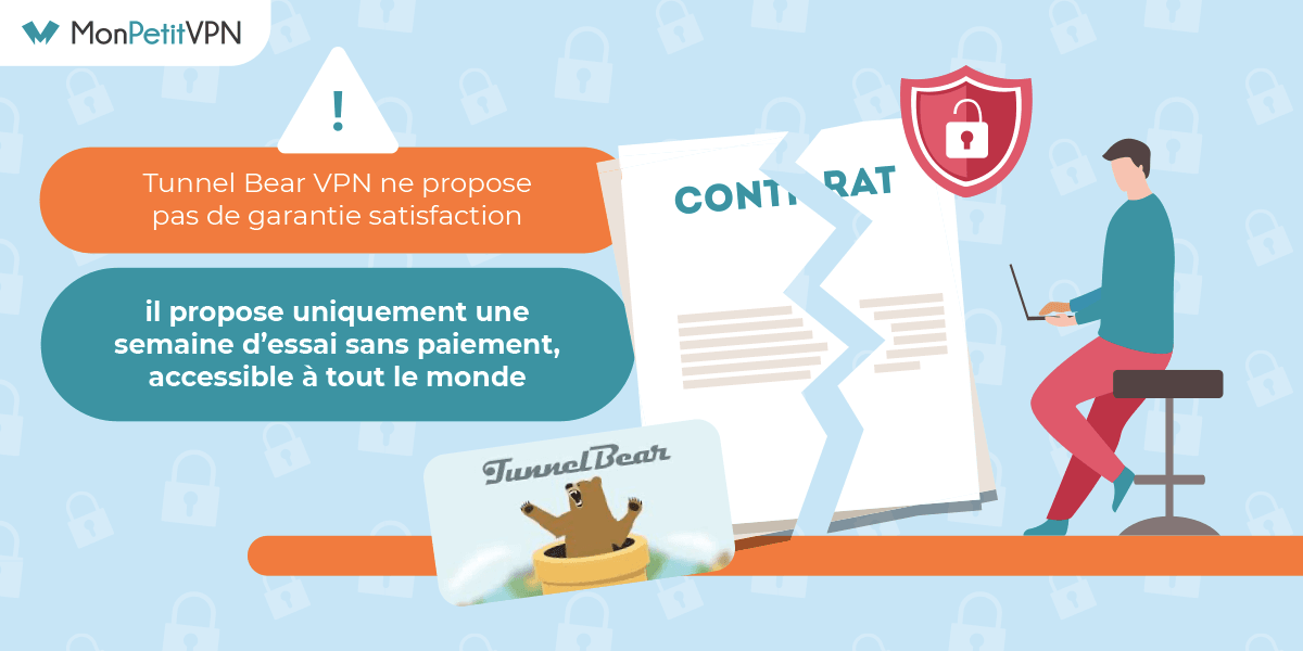 Tester gratuitement TunnelBear VPN Peut-on profiter d'une garantie satisfaction chez TunnelBear ?