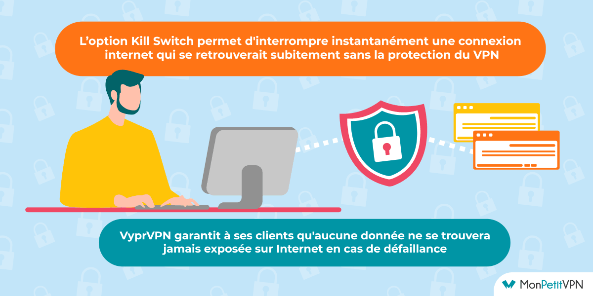 Le Kill Switch chez VyprVPN La fonction KillSwitch chez VyprVPN