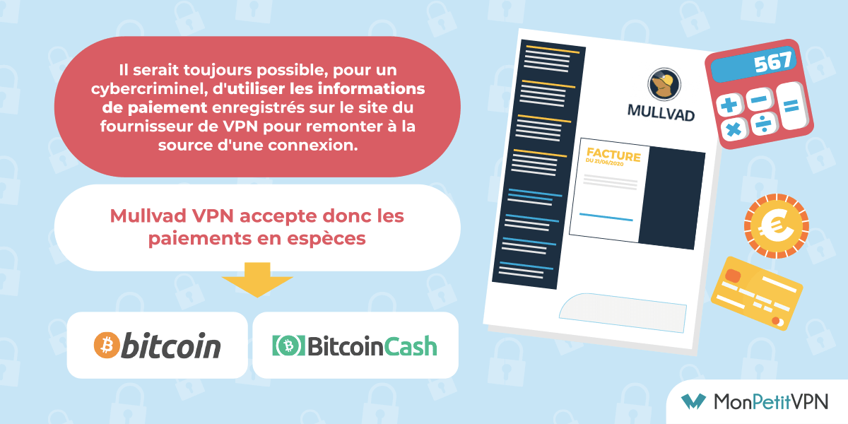 Payer son abonnement Mullvad VPN Payer son VPN avec des cryptomonnaies