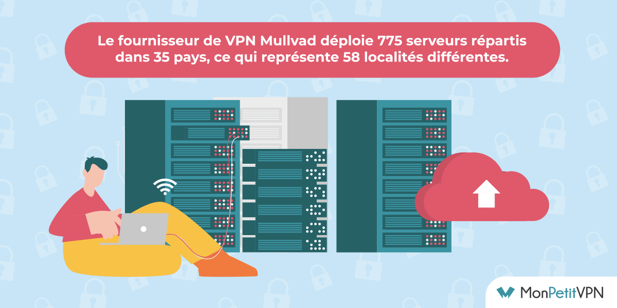 Où se trouvent les serveurs Mullvad VPN ? Tout savoir sur les serveurs de Mullvad VPN