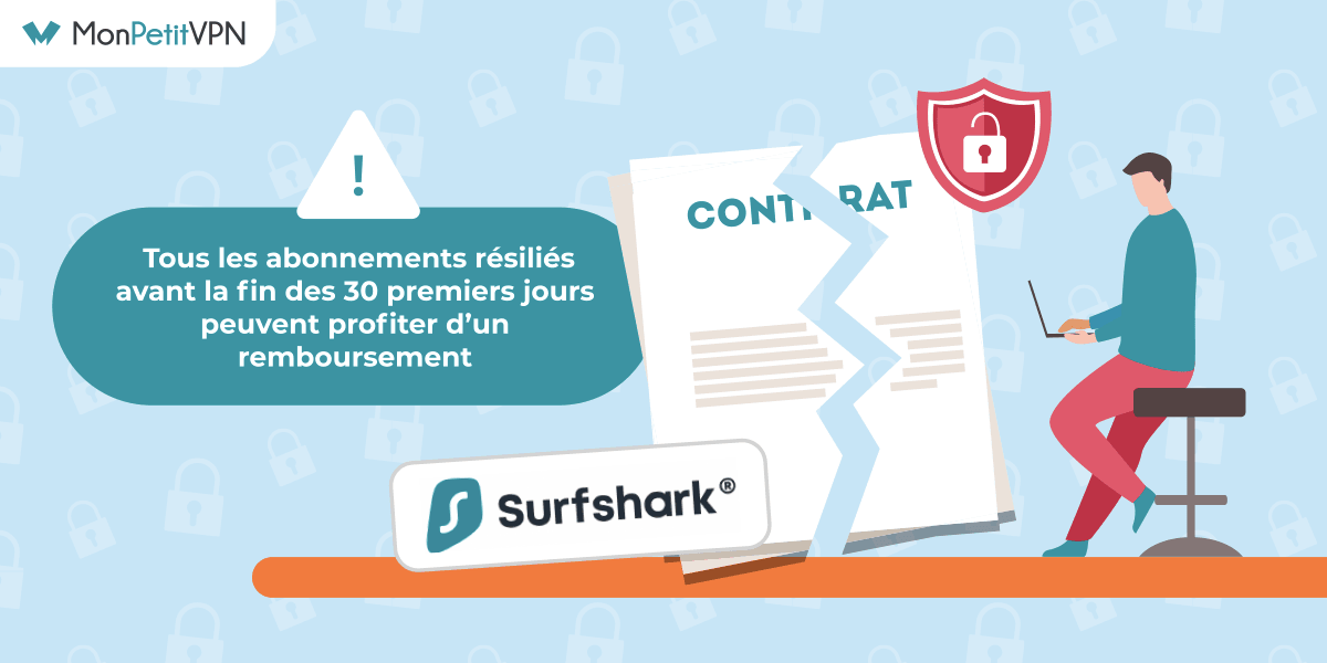 Fonctionnement garantie satisfait ou remboursé Surfshark La garantie satisfait ou remboursé de Surfshark