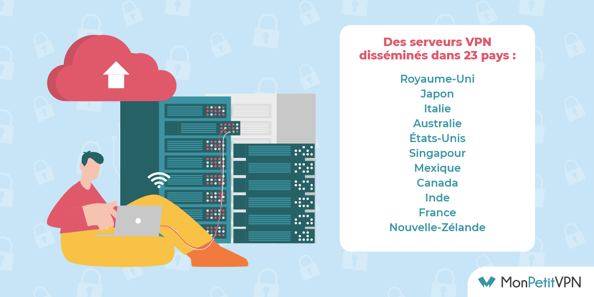 Les serveurs de TunnelBear