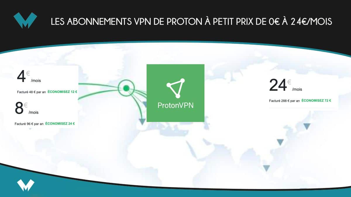 Abonnements pas cher Proton VPN