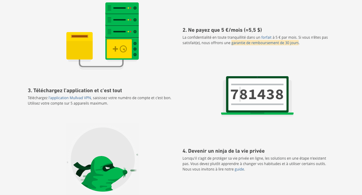 Les avantages de Mullvad VPN Les avantages de Mullvad VPN