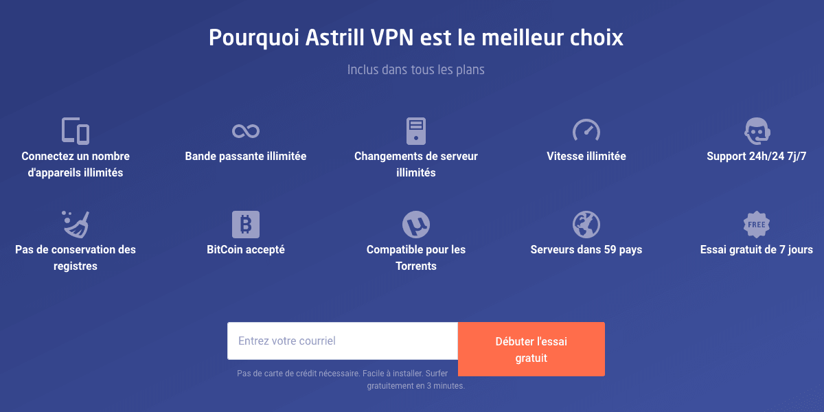 Fonctionnalités du VPN Astrill