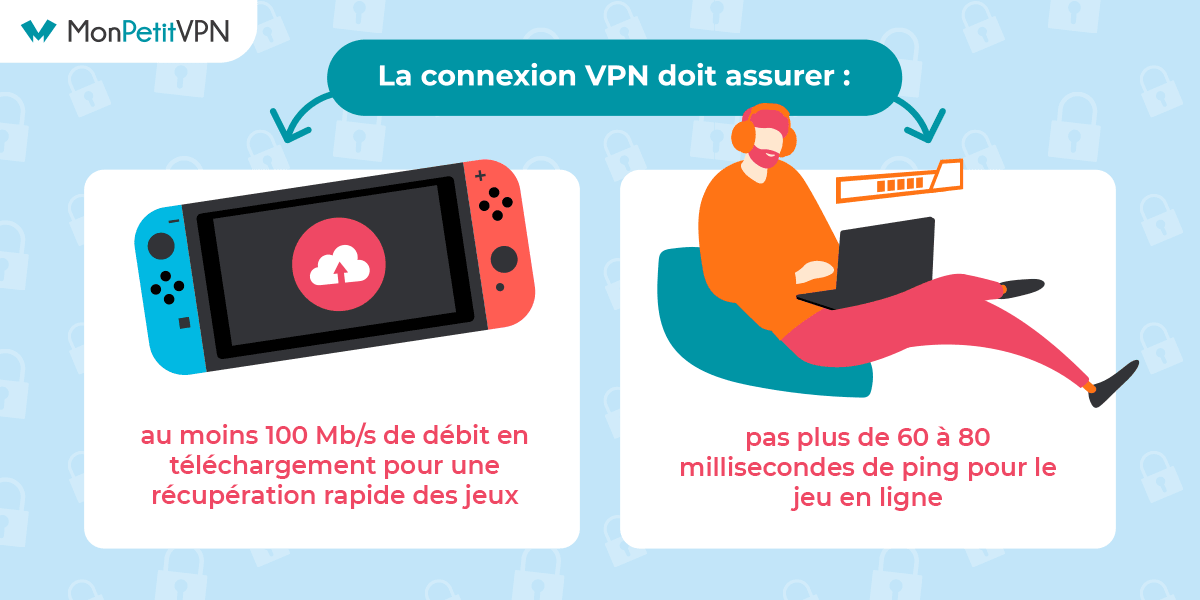 Choisir VPN pour Nintendo Switch Choisir un vpn pour la Nintendo Switch