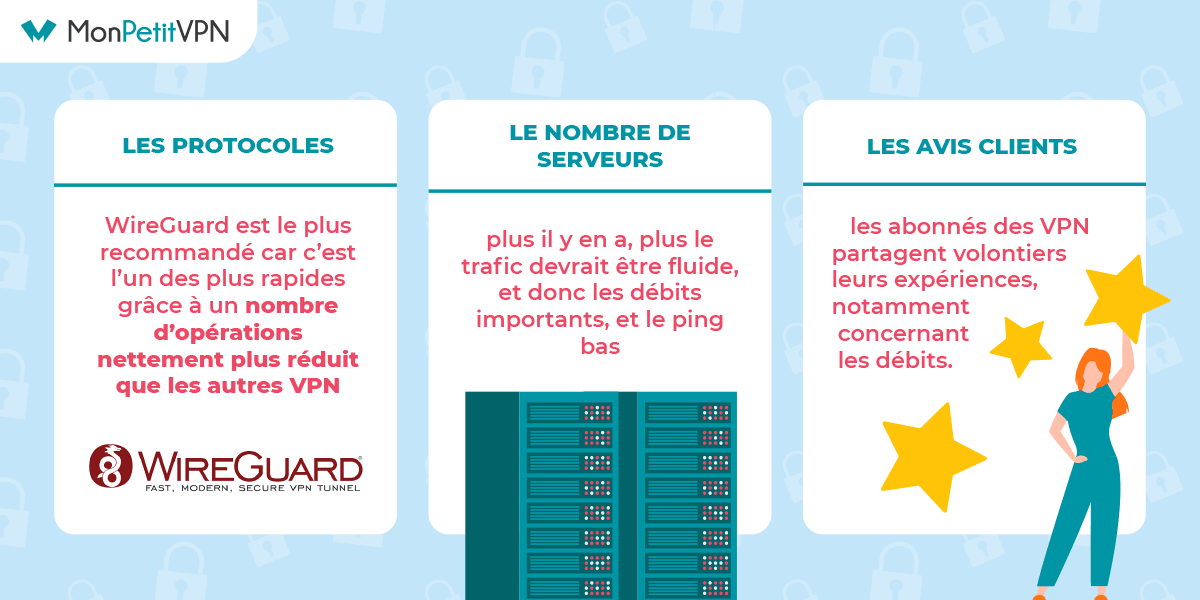 VPN rapide pour sa Nintendo switch Choisir un VPN rapide pour sa Nintendo switch